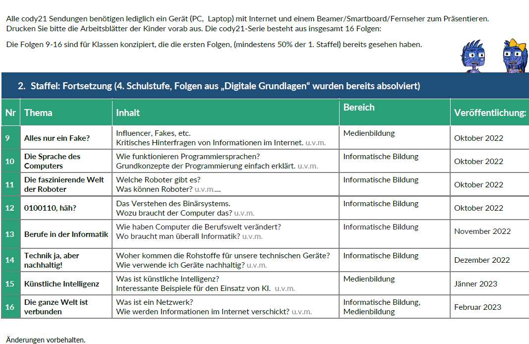 Curriculum f WEbsite 11_2022 S2 Curriculum f WEbsite 11_2022 S2